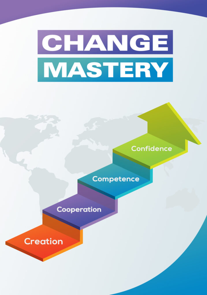 Change Mastery: A Practical Guide supporting image