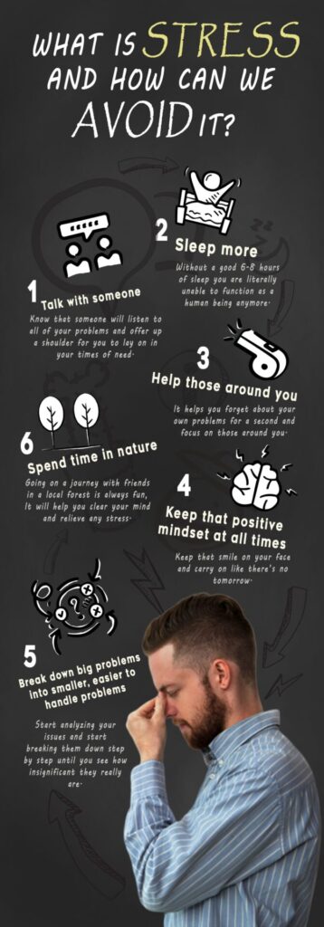 Change your Mindset to Reduce Stress, Anxiety and Uncertainty ( Pages Words) supporting image