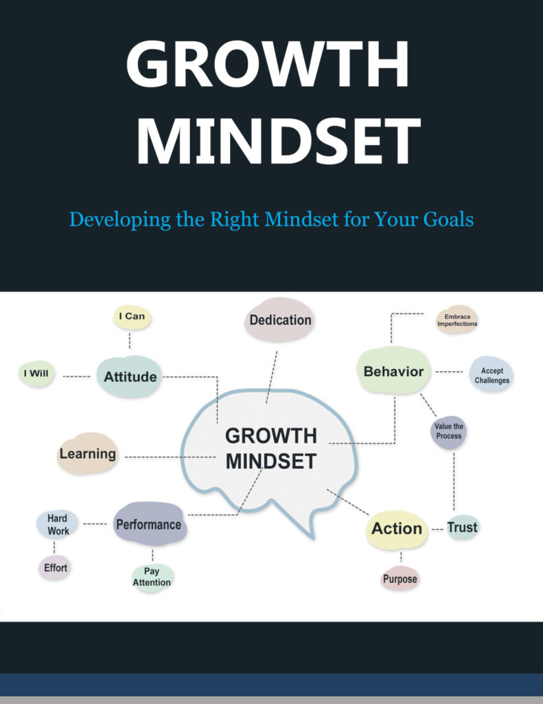 Growth Mindset: A Practical Guide supporting image