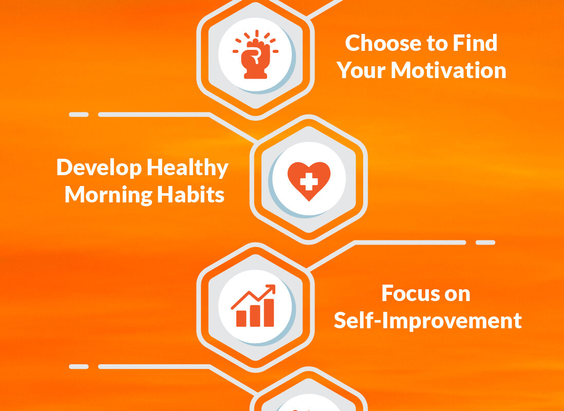 How to Get Motivated for Success When Momentum Is Low guide cover image