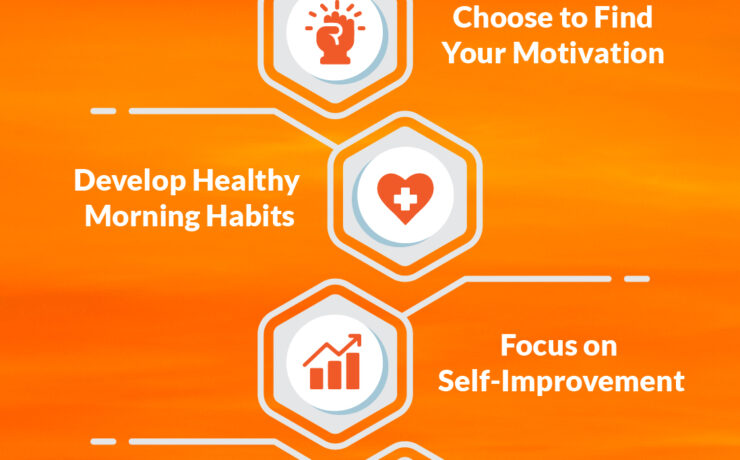 How to Get Motivated for Success When Momentum Is Low guide cover image