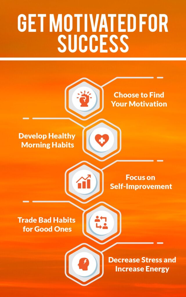 How to Get Motivated for Success When Momentum Is Low supporting guide image