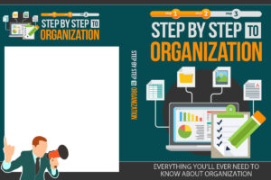 Step by Step to Organization: Practical Starting Points for Real Life