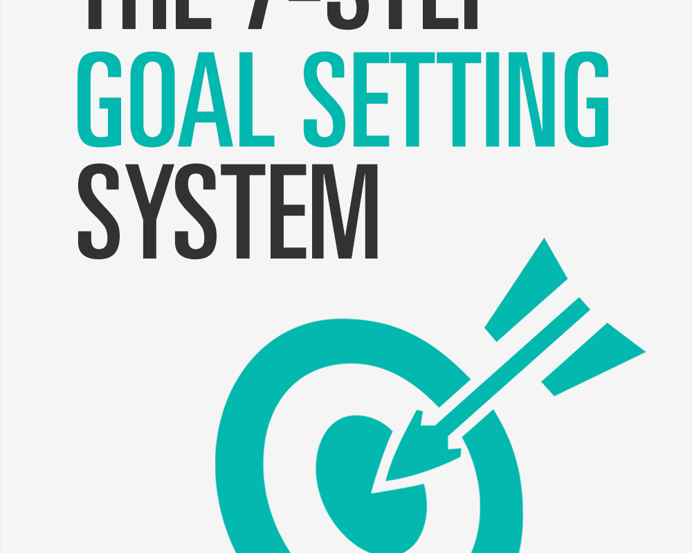 The 7-Step Goal Setting System That Keeps You Moving guide cover image