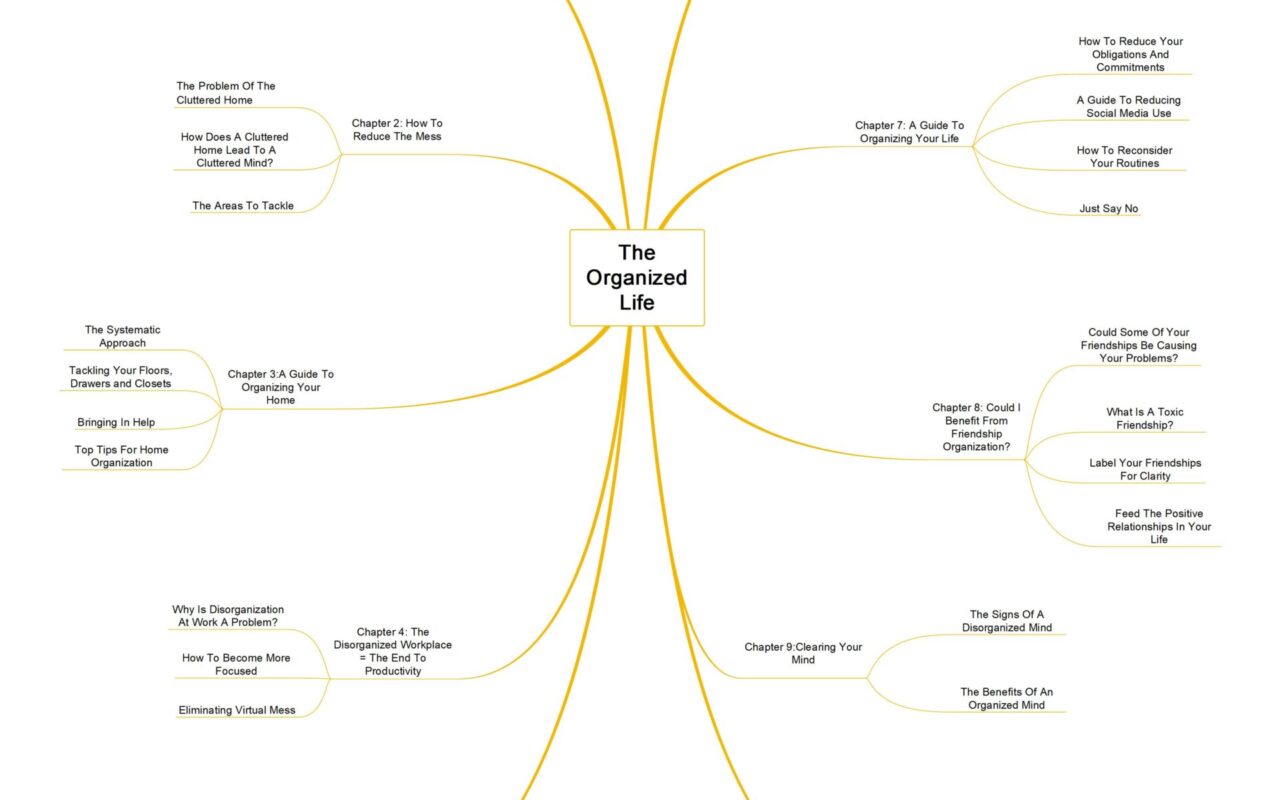The Organized Life: Create Systems That Reduce Friction guide cover image