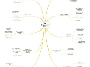 The Organized Life: Create Systems That Reduce Friction guide cover image