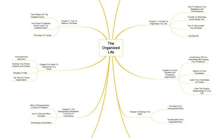 The Organized Life: Create Systems That Reduce Friction guide cover image