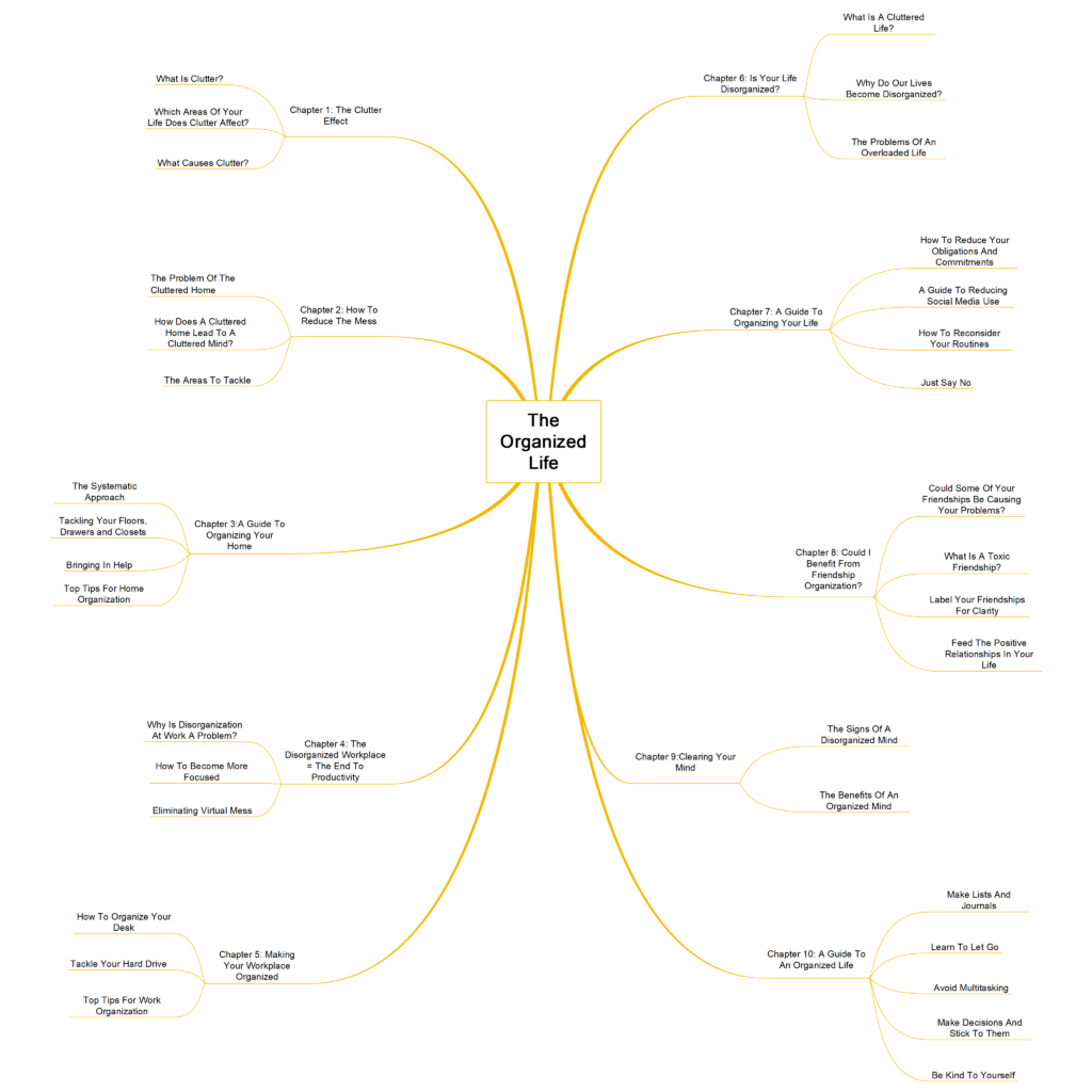 The Organized Life: Create Systems That Reduce Friction supporting guide image