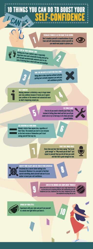 Things You Can Do to Boost your Self Confidence supporting image