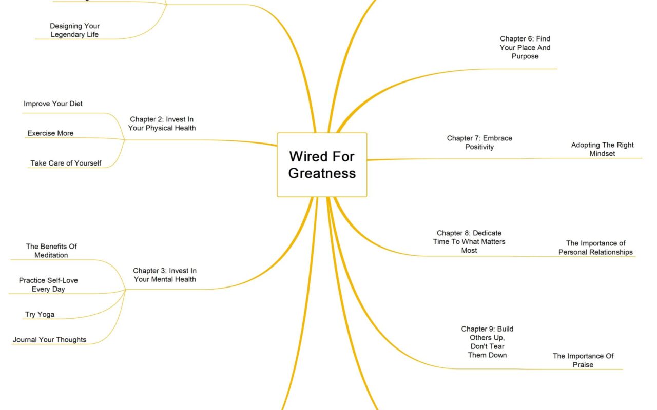Wired for Greatness guide image