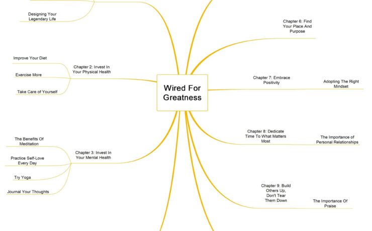 Wired for Greatness guide image